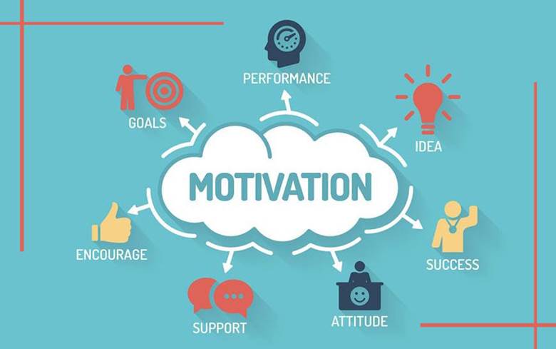 What Are the Short Motivational Bios for Instagram? positive vibes Instagram bio